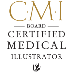 CMI
